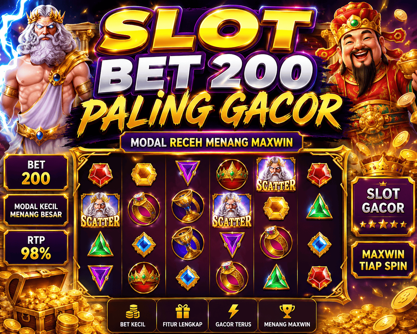 Permainan Slot Gacor yang Sering Dibahas di Forum Player